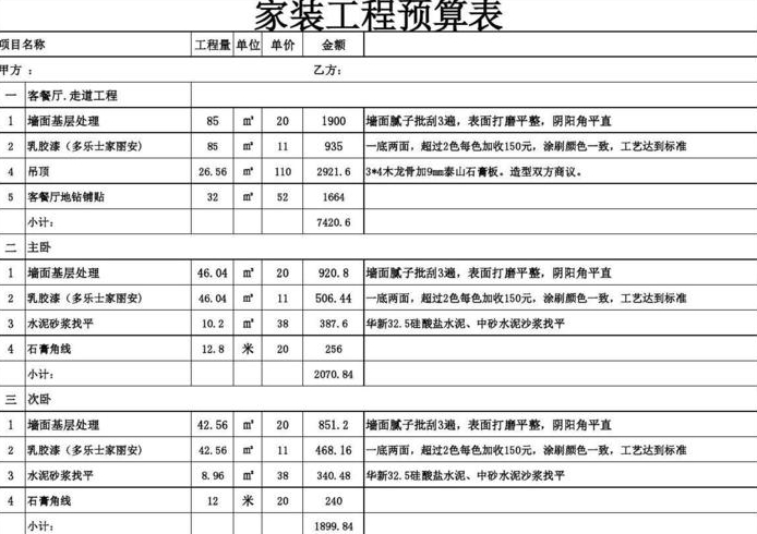 长沙平米房子装修设计需要多少钱
