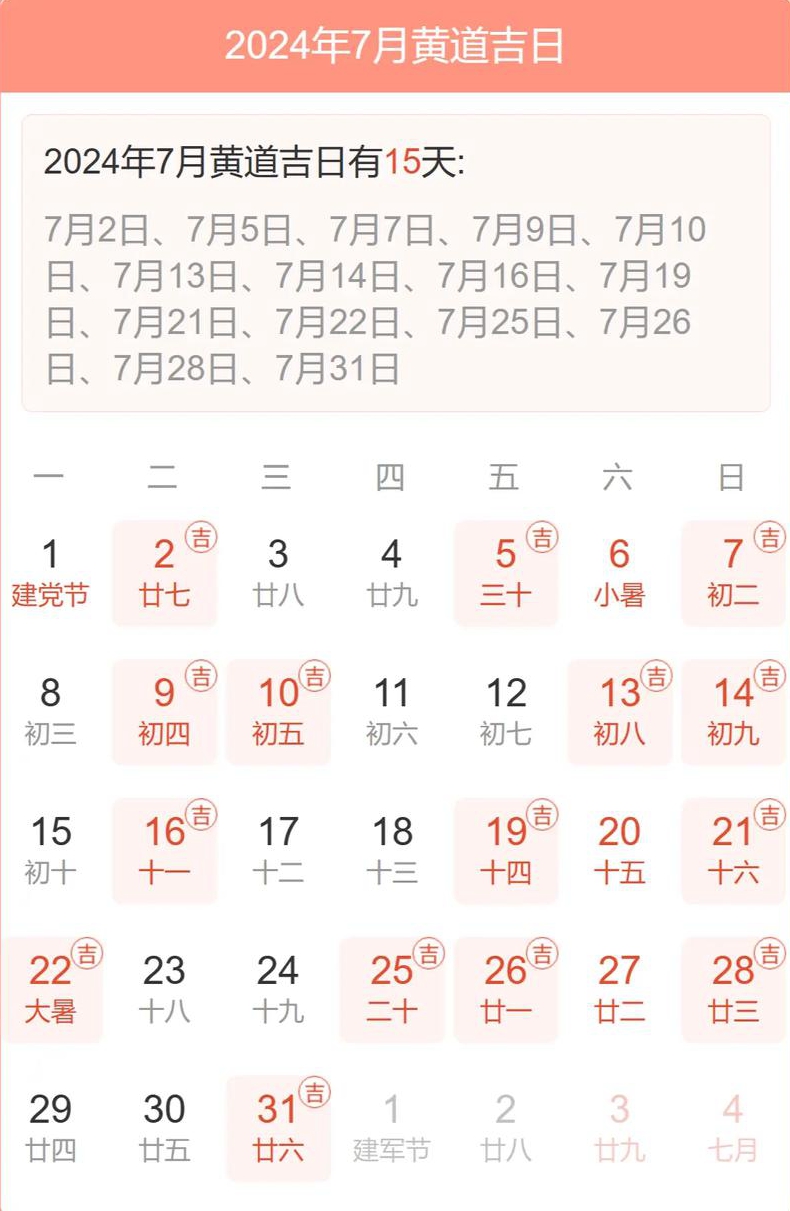 年农历月安装大门吉日