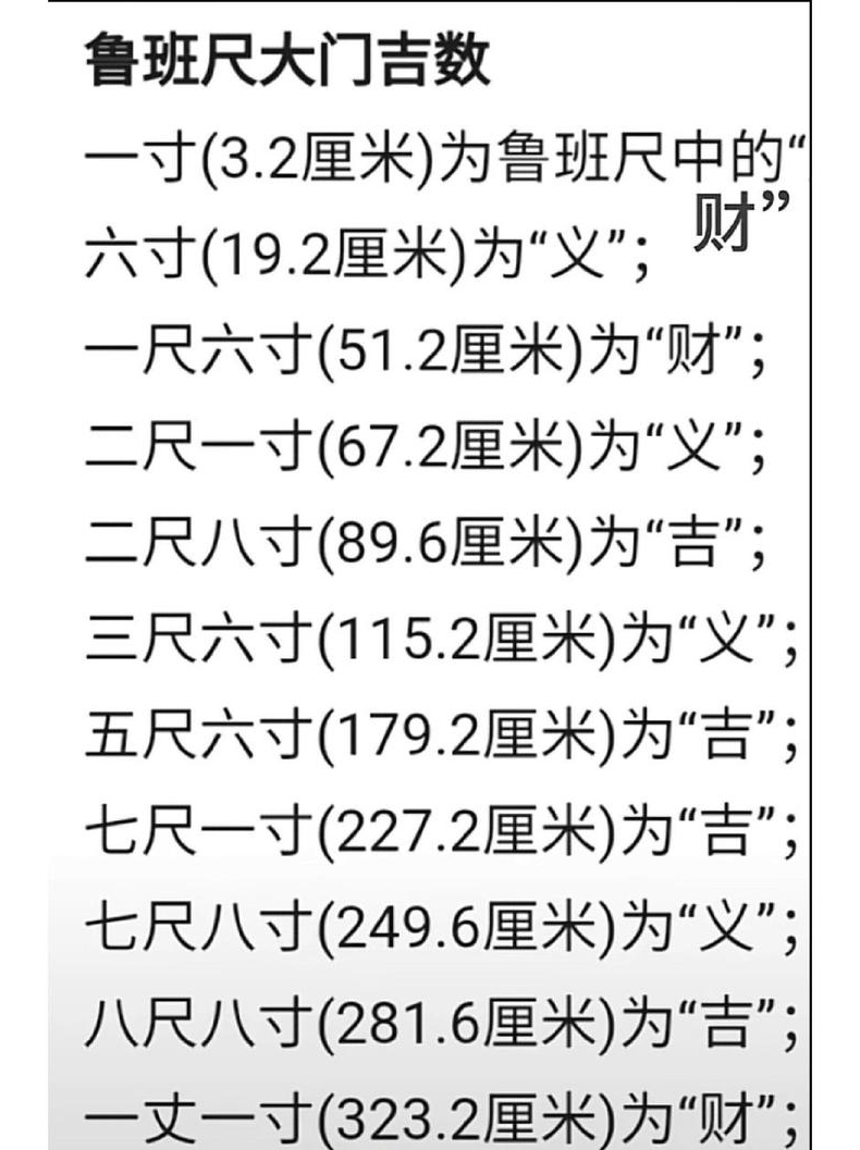 鲁班尺测量大门吉数