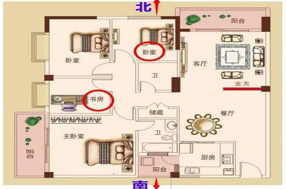 农村建房坐南朝正北大门开什么方向好