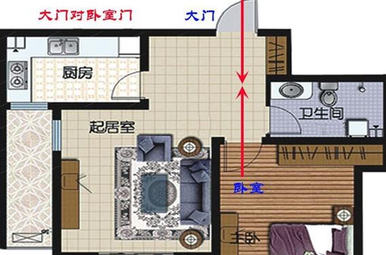 大门正对桥如何化解