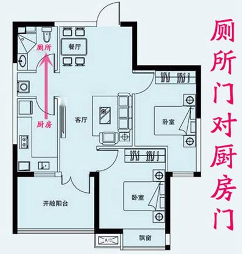 房子大门和厨房都是斜的风水不好吗