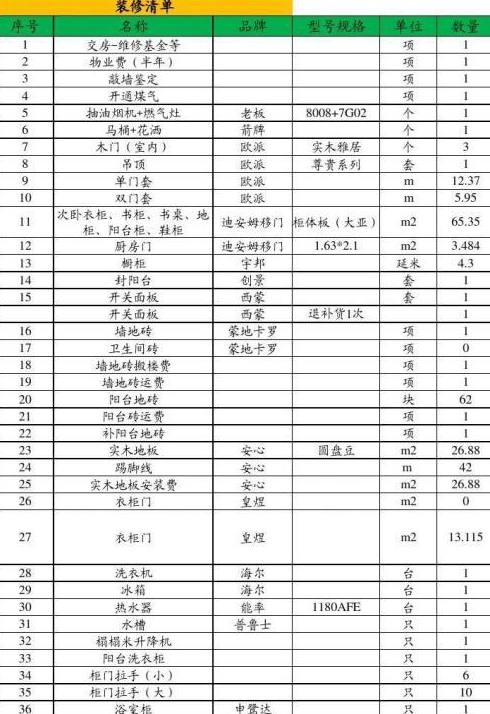 平方米房子半包装修多少钱