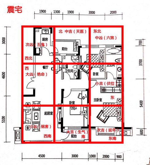 请风水大师帮我看看户型该怎么装修要注意点什么