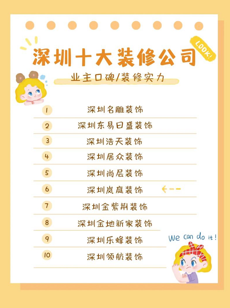 十大排名的正规装修公司都有哪些