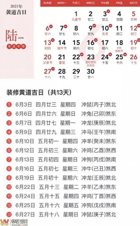 装修房子的最佳季节是几月